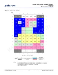 RC28F256P30TFF TR Datasheet Page 20