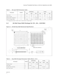 RC28F640J3F75B TR 데이터 시트 페이지 15