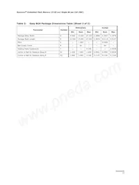 RC28F640J3F75B TR Datasheet Page 16