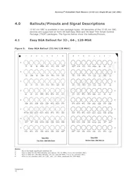 RC28F640J3F75B TR Datasheet Page 17