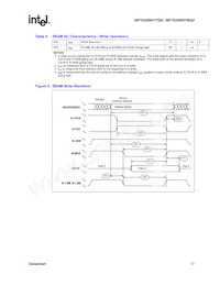 RD38F1020W0YTQ0SB93 Datasheet Page 17