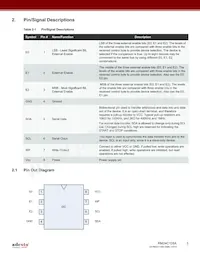 RM24C128A-BTAC-T數據表 頁面 3