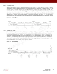 RM24C128A-BTAC-T Datasheet Pagina 10