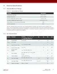 RM24C128A-BTAC-T Datasheet Pagina 11