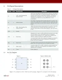 RM24C128C-LTAI-B Datasheet Page 3