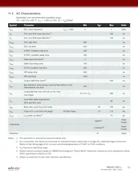 RM24C128C-LTAI-B Datasheet Page 12