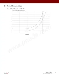 RM24C128C-LTAI-B Datasheet Page 13