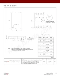 RM24C128C-LTAI-B Datasheet Page 15