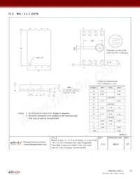 RM24C128C-LTAI-B 데이터 시트 페이지 15