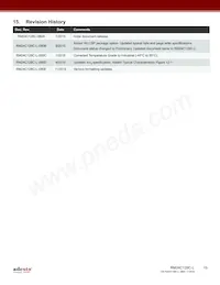 RM24C128C-LTAI-B Datasheet Page 19