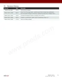 RM24C128C-LTAI-B Datasheet Pagina 19