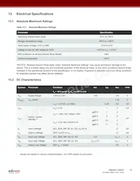 RM24C128DS-LMAI-T Datasheet Pagina 15