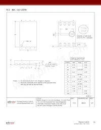 RM24C128DS-LMAI-T Datasheet Pagina 20
