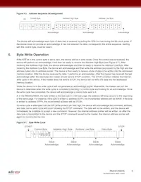 RM24C256DS-LTAI-B Datasheet Page 8