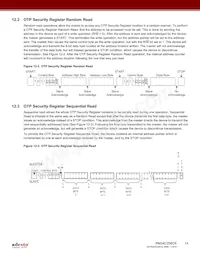 RM24C256DS-LTAI-B Datasheet Page 14