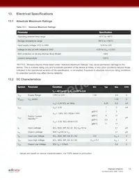 RM24C256DS-LTAI-B Datasheet Page 15