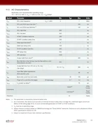 RM24C32C-LCSI-T Datasheet Page 12