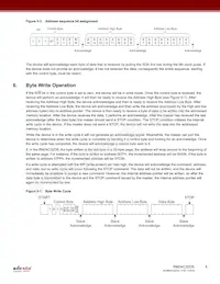 RM24C32DS-LTAI-T Datasheet Page 8