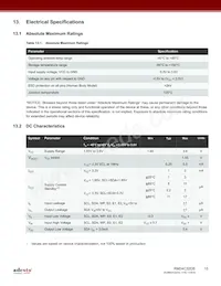 RM24C32DS-LTAI-T Datenblatt Seite 15