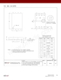 RM24C32DS-LTAI-T Datenblatt Seite 20