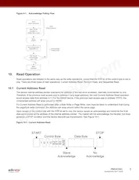 RM24C64C-BTAC-T Datasheet Pagina 9
