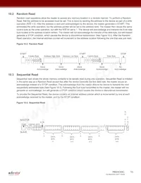 RM24C64C-BTAC-T數據表 頁面 10