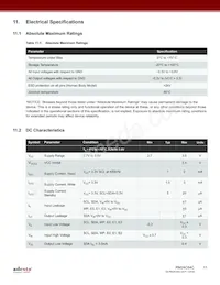 RM24C64C-BTAC-T數據表 頁面 11