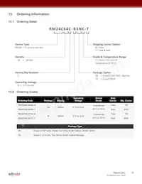 RM24C64C-BTAC-T Datasheet Pagina 15