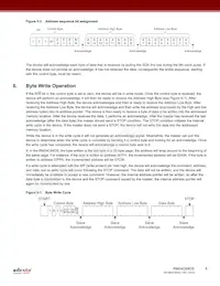 RM24C64DS-LTAI-T Datasheet Page 8