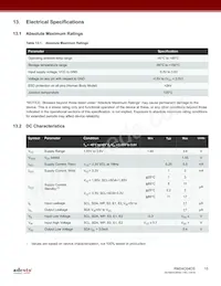 RM24C64DS-LTAI-T數據表 頁面 15