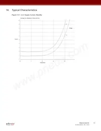 RM24C64DS-LTAI-T Datenblatt Seite 17