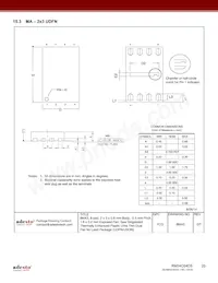 RM24C64DS-LTAI-T Datenblatt Seite 20