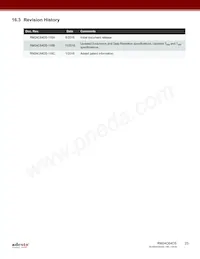 RM24C64DS-LTAI-T數據表 頁面 23