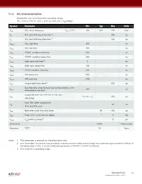 RM24EP32C-BSNC-T Datasheet Page 12