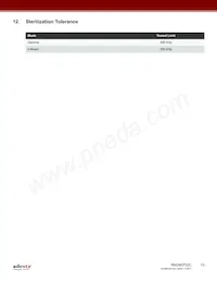 RM24EP32C-BSNC-T Datasheet Page 13