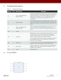 RM24EP64B-BSNC-T Datasheet Pagina 3