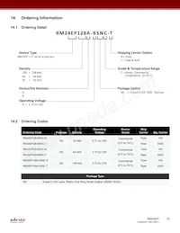 RM24EP64B-BSNC-T數據表 頁面 15