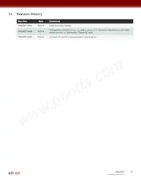 RM24EP64B-BSNC-T數據表 頁面 16