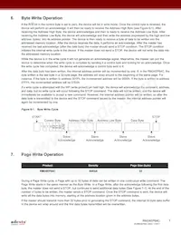 RM24EP64C-BSNC-T Datasheet Pagina 7