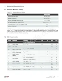 RM24EP64C-BSNC-T數據表 頁面 11