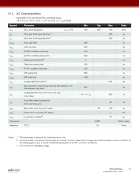 RM24EP64C-BSNC-T Datasheet Page 12