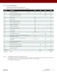 RM24EP64C-BSNC-T Datenblatt Seite 12