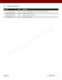 RM24EP64C-BSNC-T Datenblatt Seite 17