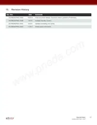 RM24EP64C-BSNC-T Datasheet Page 17