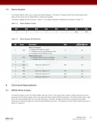 RM25C128A-BTAC-B數據表 頁面 10