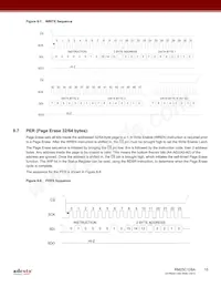 RM25C128A-BTAC-B Datasheet Page 15