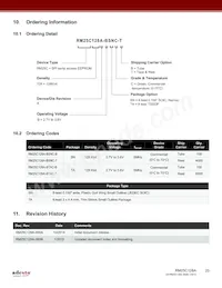 RM25C128A-BTAC-B Datasheet Pagina 20