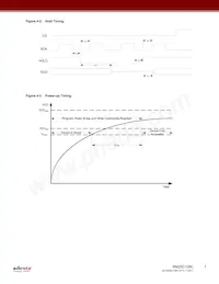 RM25C128C-LTAI-B數據表 頁面 7