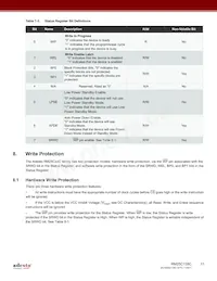 RM25C128C-LTAI-B Datasheet Page 11
