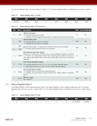 RM25C128DS-LTAI-B Datasheet Pagina 12